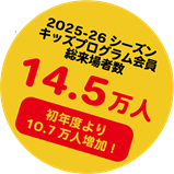 2025-26シーズンキッズ来場者数14.5万人