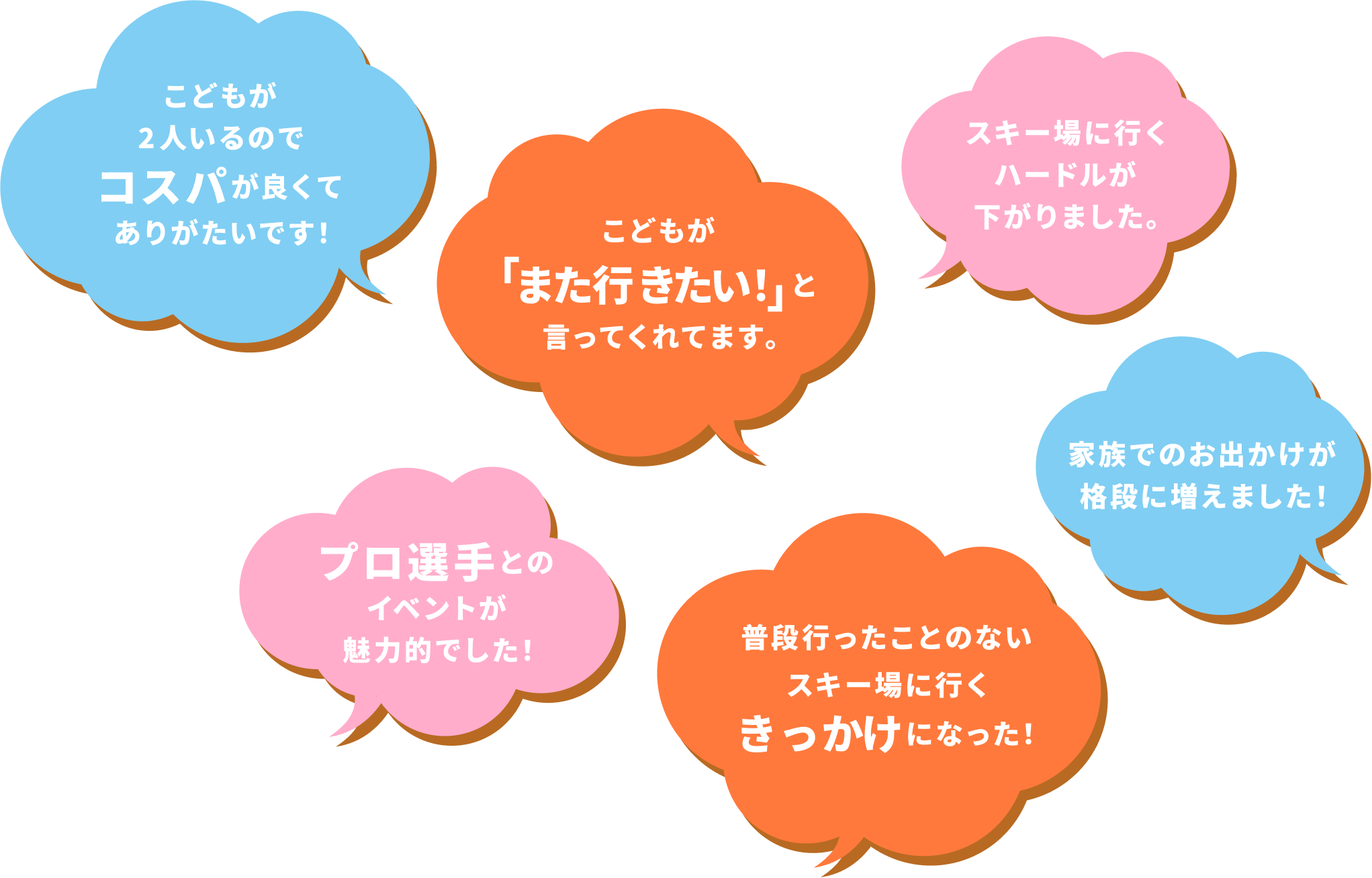 お客様のコメント