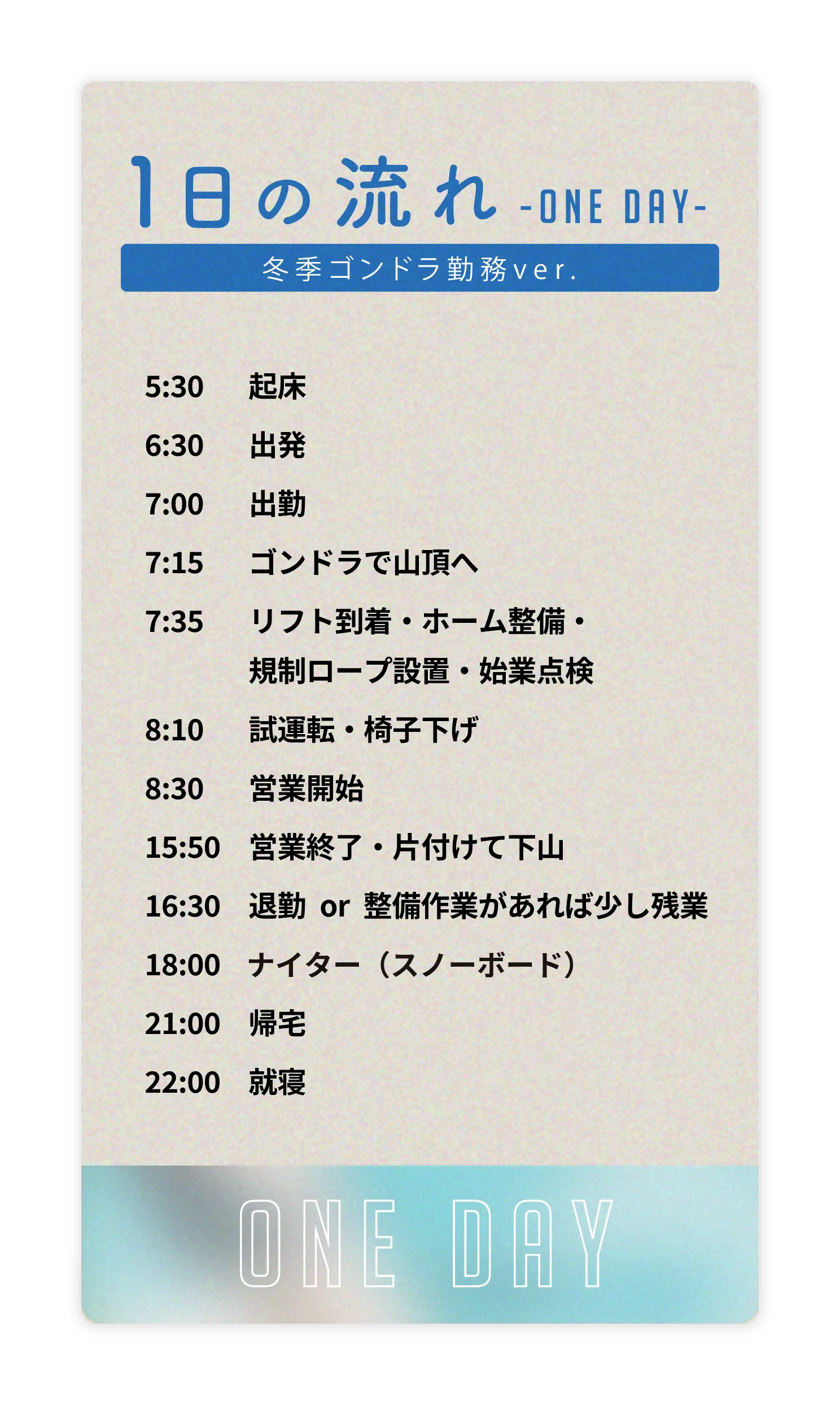 1日の流れ
